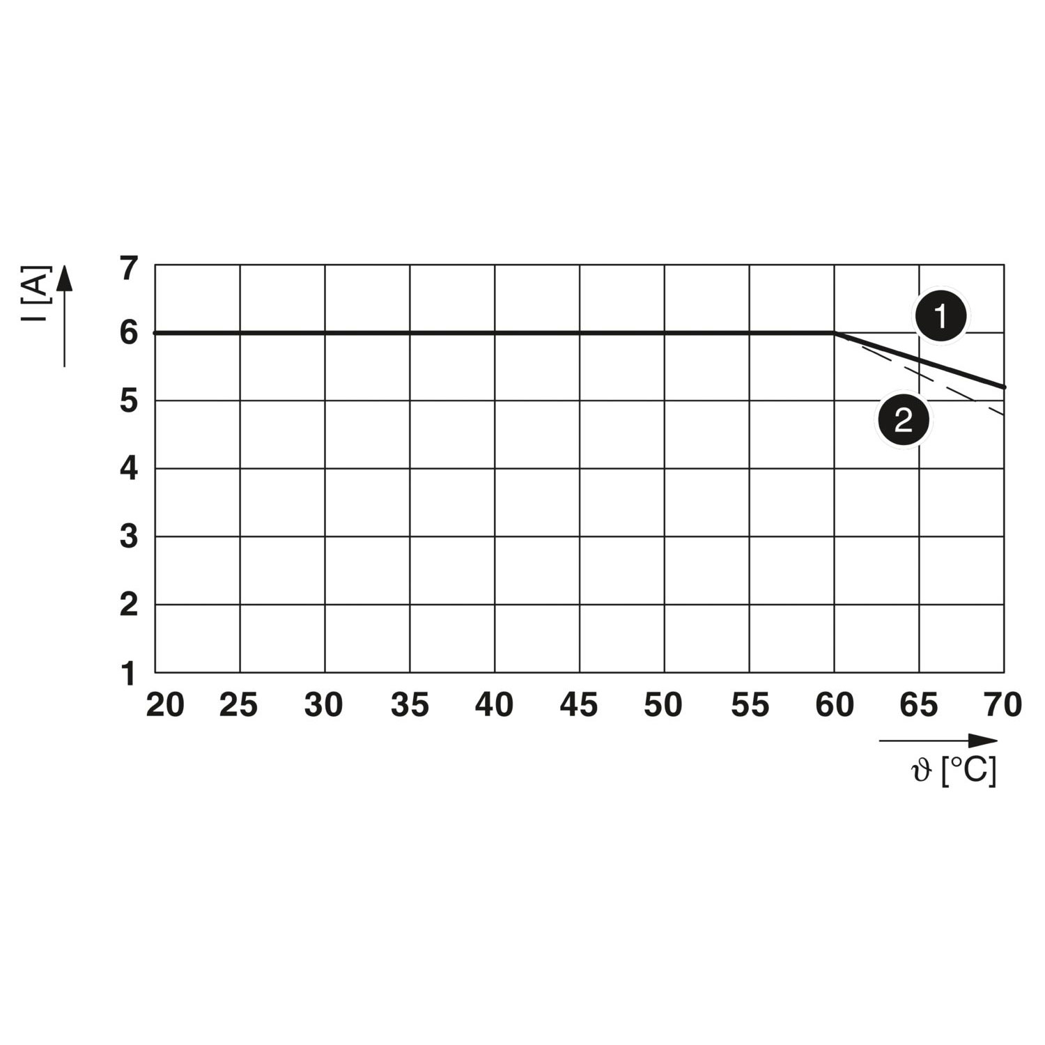 PLC-RSC- 24DC/21 - 继电器模块