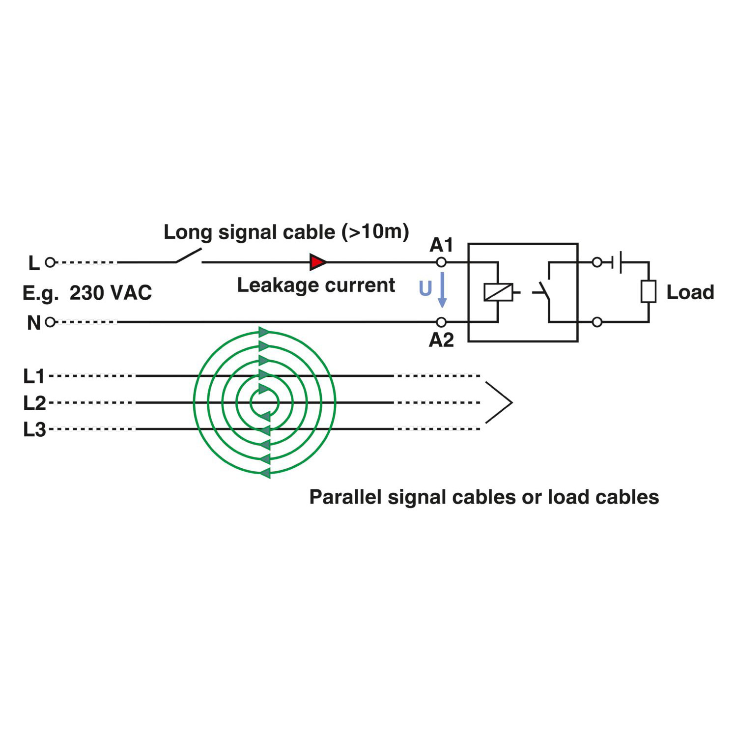 PLC-RSC-230UC/21/SO46 - 继电器模块