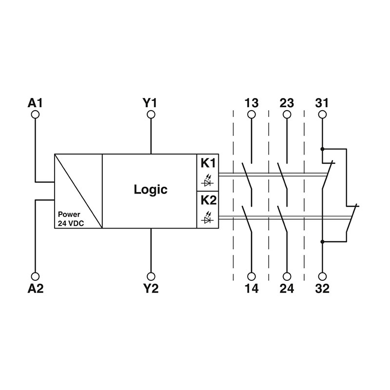 PSR-SCP- 24DC/ESP4/2X1/1X2 - 安全继电器