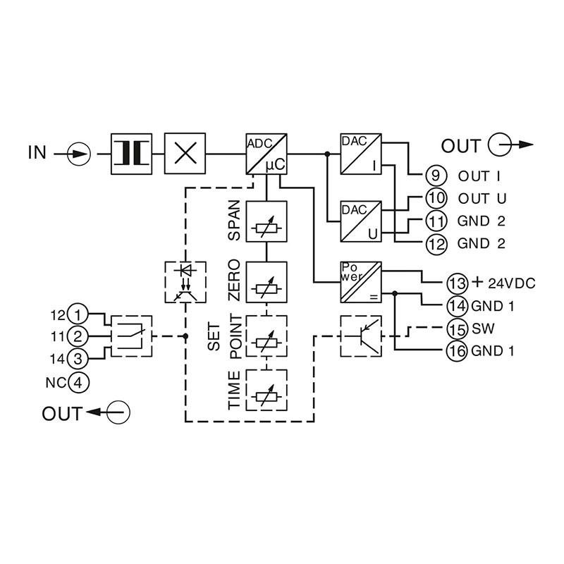 MCR-S10-50-UI-SW-DCI-NC - 电流变送器