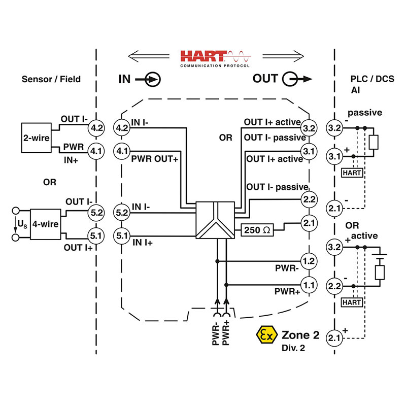 MACX MCR-SL-RPSSI-I - 电源/输入隔离放大器