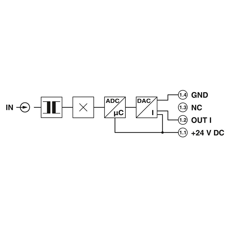 MCR-SL-CUC-200-I - 通用变送器