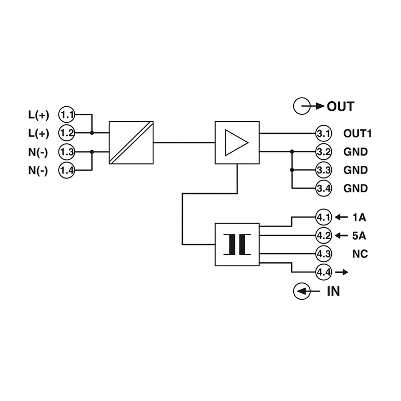 MACX MCR-SL-CAC- 5-I - 电流变送器