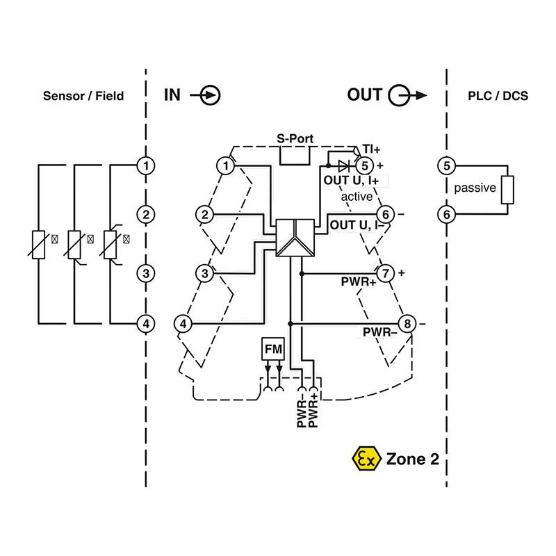 MINI MCR-2-RTD-UI - 热电阻测量变送器