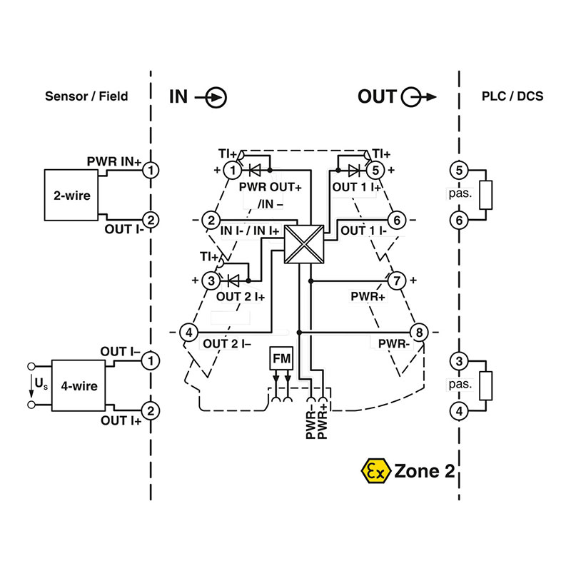 MINI MCR-2-RPSS-I-2I-PT - 馈电隔离器