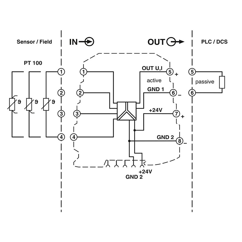 MINI MCR-SL-PT100-UI-NC - 热电阻测量变送器