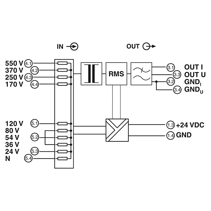 MACX MCR-VAC-PT - 电压测量变送器