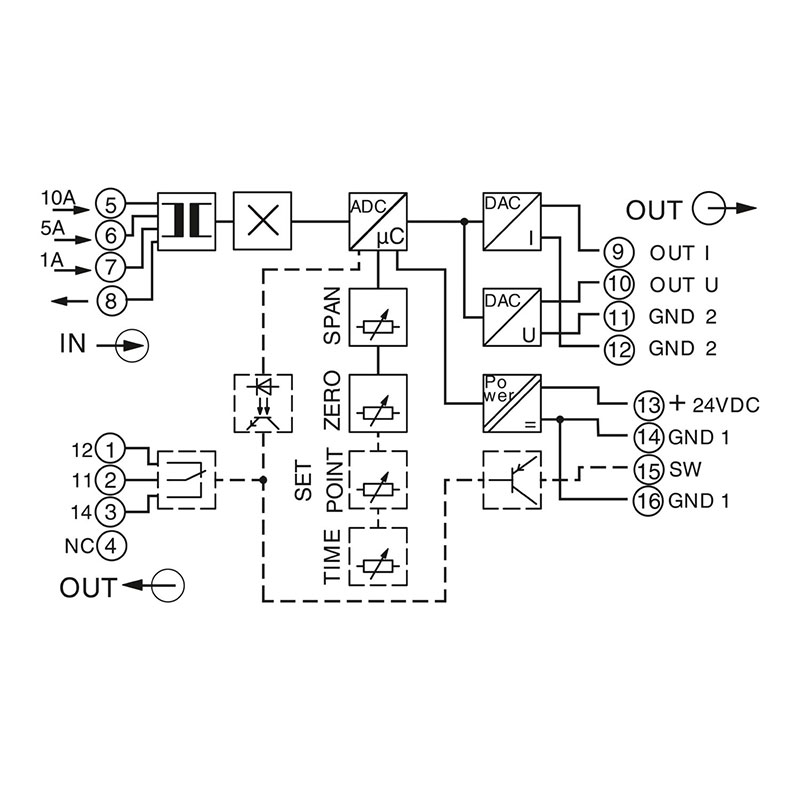 MCR-S-1-5-UI-DCI-NC - 电流变送器