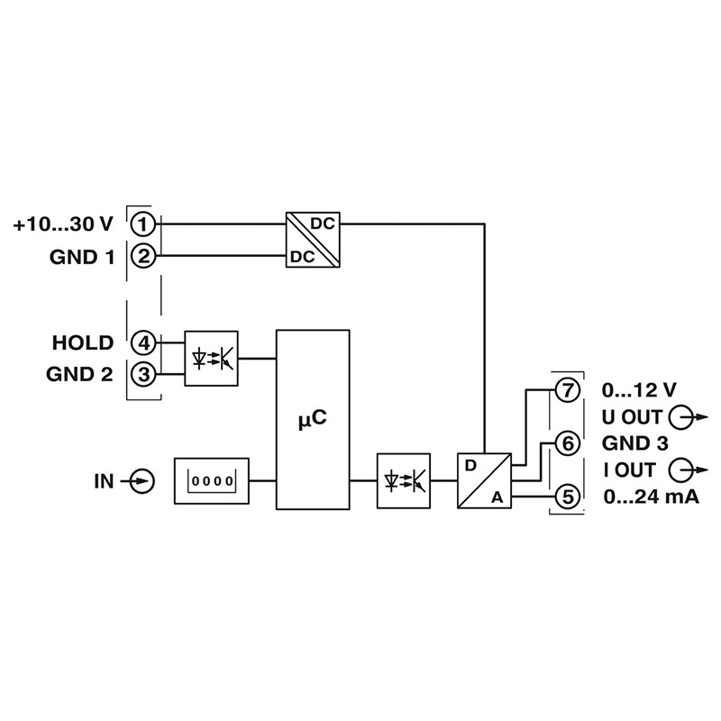 MCR-SL-D-SPA-UI - 定值编码器