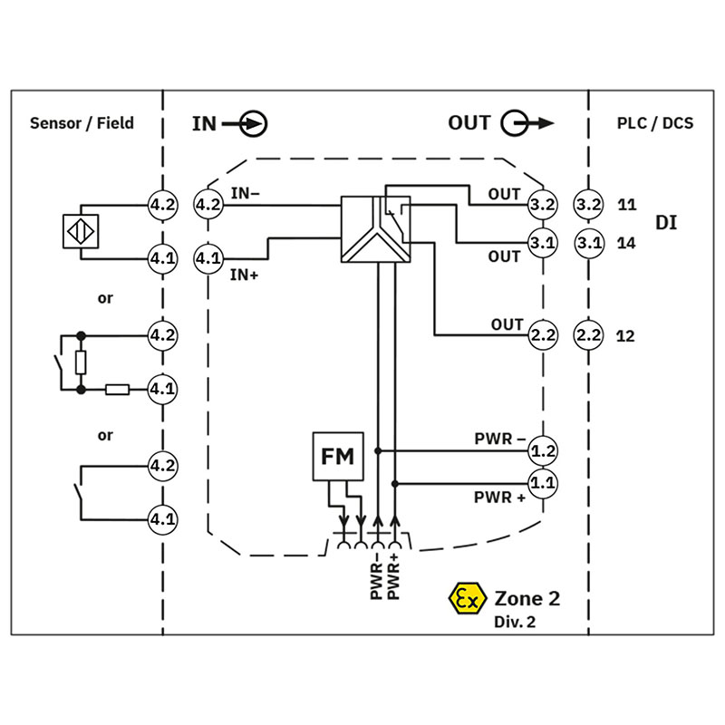 MACX MCR-SL-NAM-R-SP - 隔离放大器