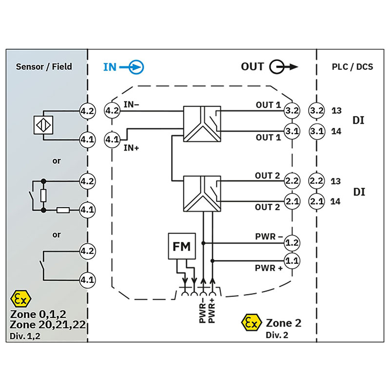 MACX MCR-EX-SL-NAM-2RO - 隔离放大器