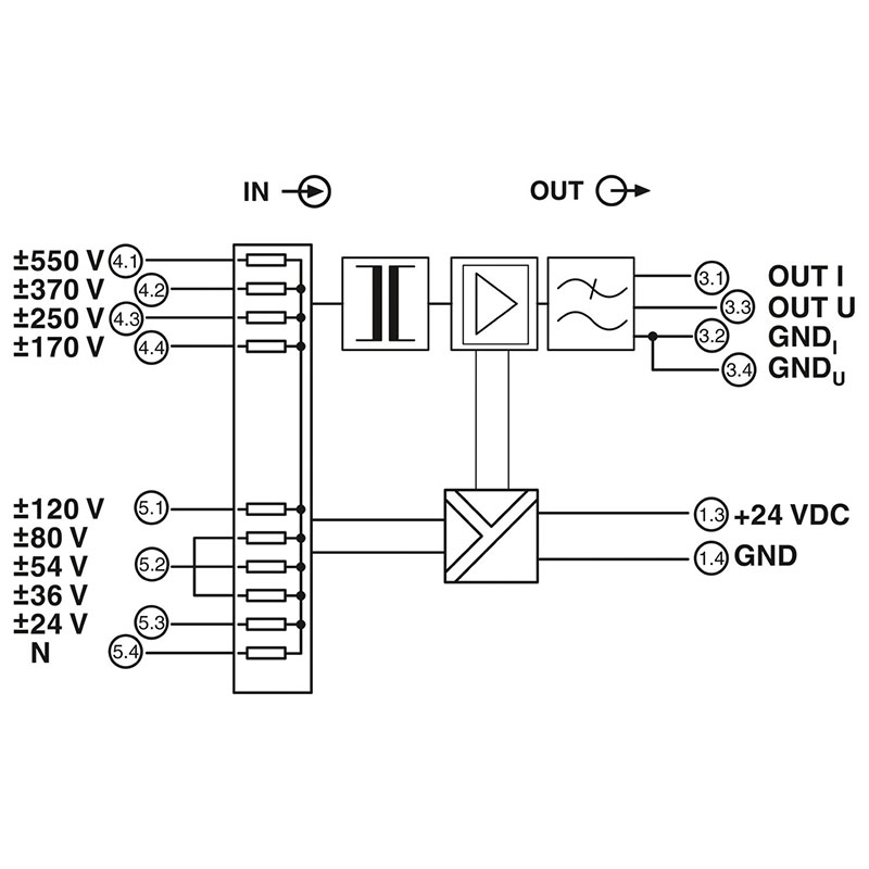 MACX MCR-VDC - 电压测量变送器