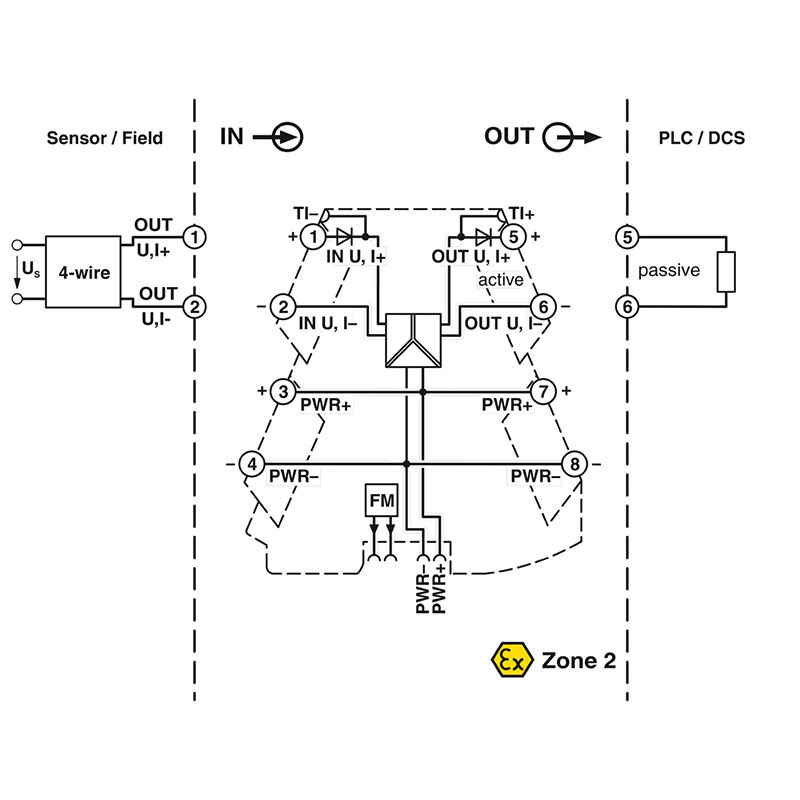 MINI MCR-2-UI-UI - 隔离放大器