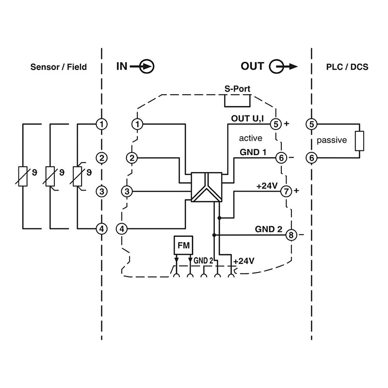 MINI MCR-RTD-UI-NC - 热电阻测量变送器