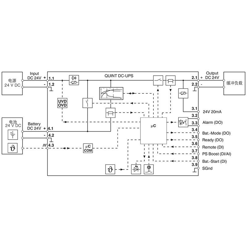 QUINT4-UPS/24DC/24DC/20 - 不间断电源