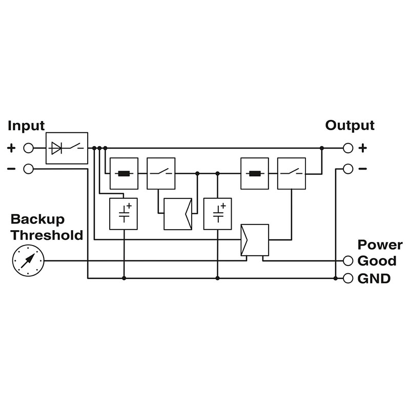 QUINT-BUFFER/24DC/24DC/40 - 缓冲模块