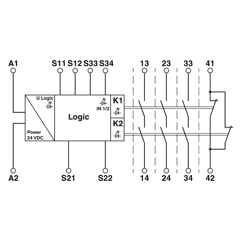 PSR-SPP- 24UC/ESA4/3X1/1X2/B - 安全继电器