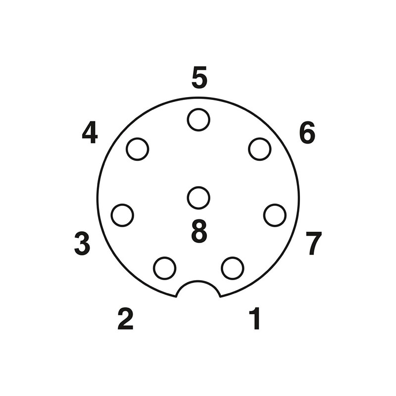 SAC-8P- 1,5-PUR/M12FS - 传感器/执行器电缆