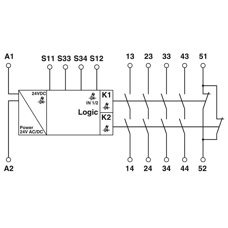 PSR-SCP- 24DC/ESD/4X1/30 - 安全继电器