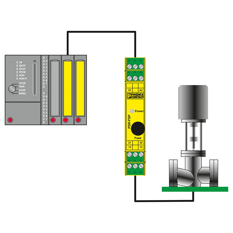 PSR-SCP- 24DC/FSP/1X1/1X2 - 耦合继电器