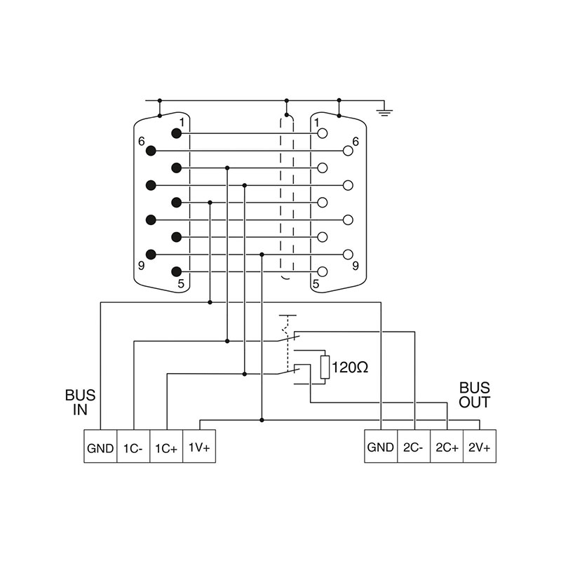 SUBCON-PLUS-CAN/PG - D-SUB总线连接器