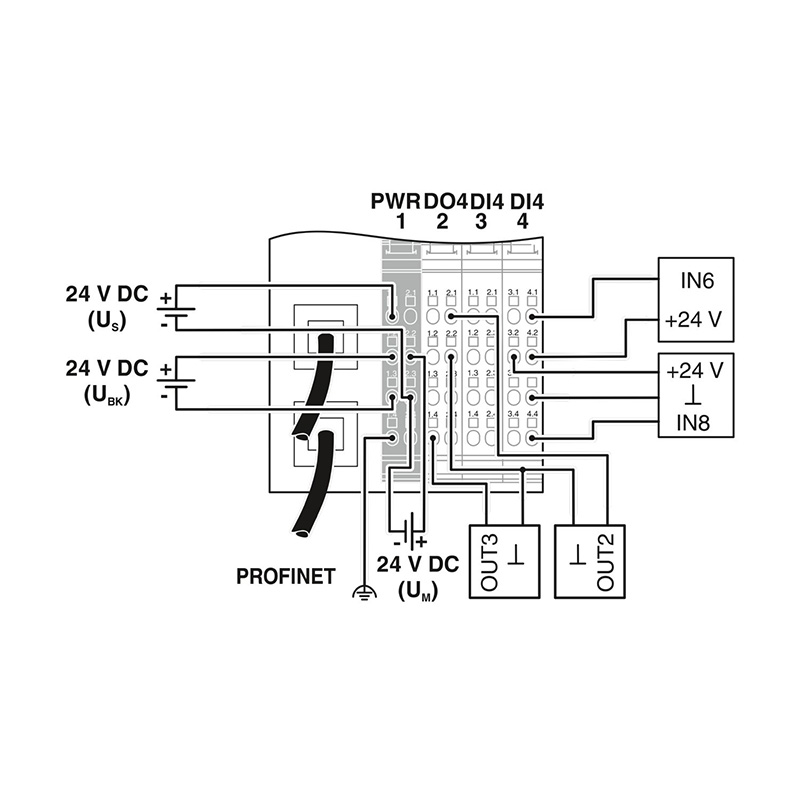 IL PN BK DI8 DO4 2TX-PAC - 总线耦合器