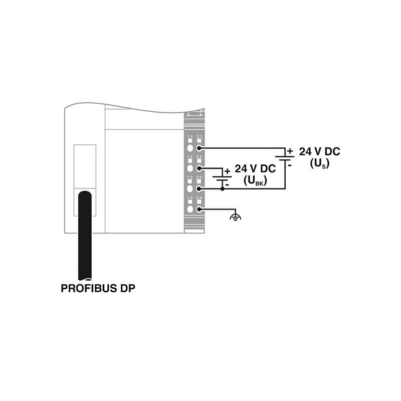 IL PB BK DP/V1-PAC - 总线耦合器