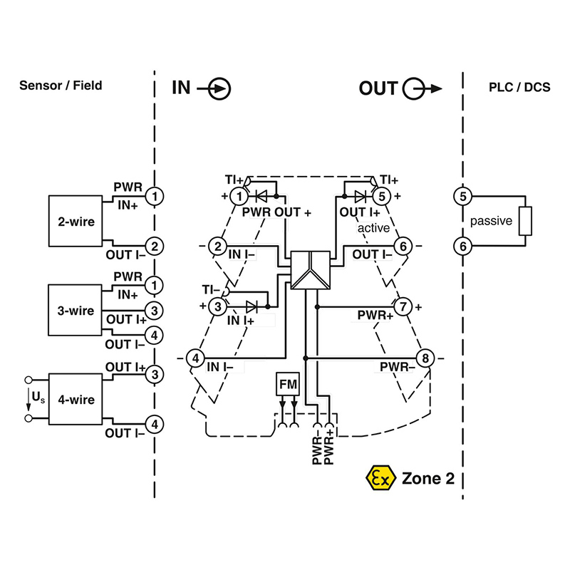 MINI MCR-2-RPSS-I-I - 馈电隔离器