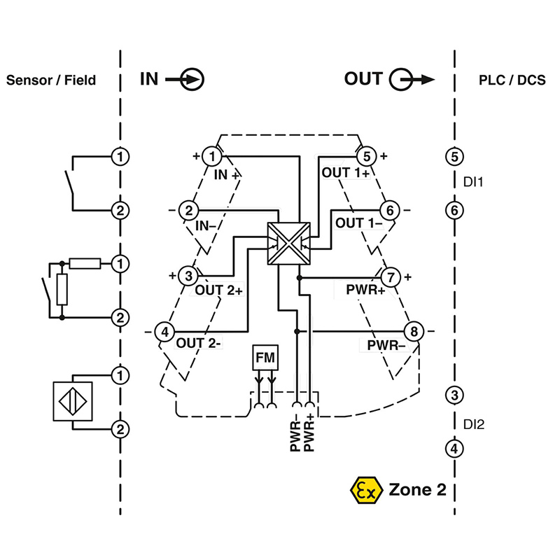 MINI MCR-2-NAM-2RO - 隔离放大器