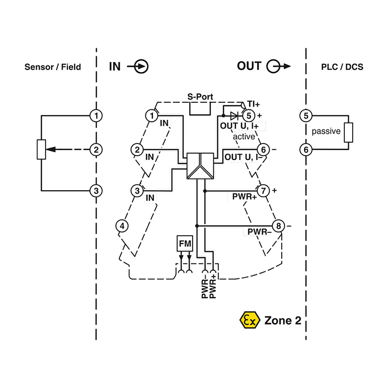 MINI MCR-2-POT-UI-PT - 电阻/位置变送器