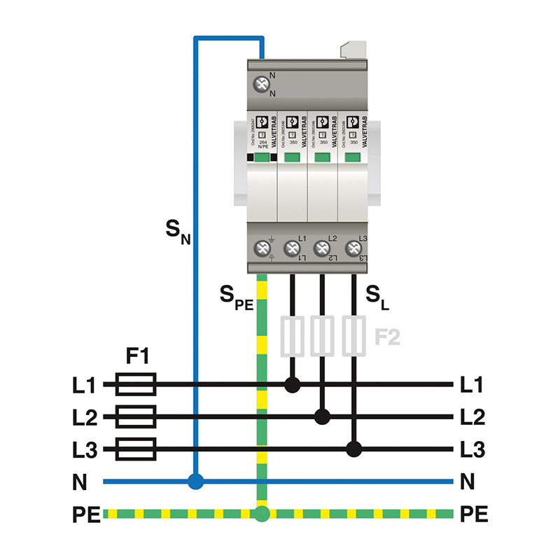 VAL-SEC-T2-3S-350-FM - 2类电涌保护器