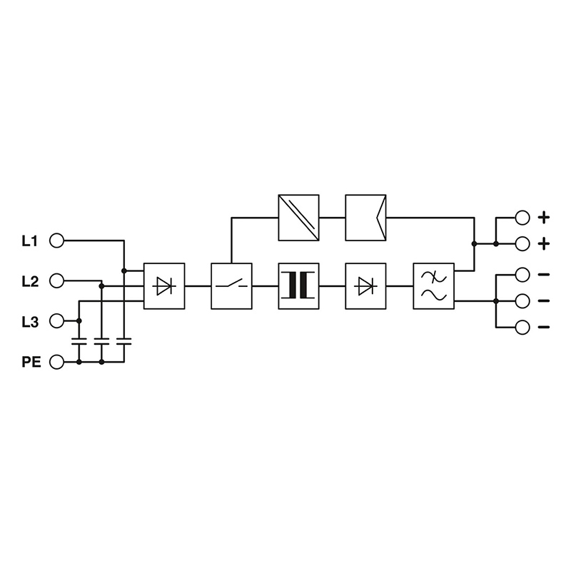 ESSENTIAL-PS/3AC/24DC/960W/EE - 电源