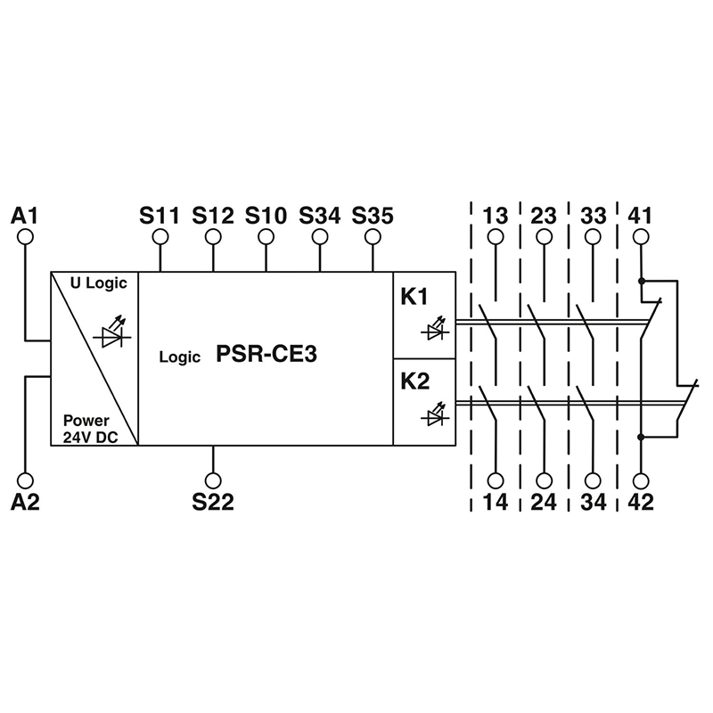 PSR-SCP- 24DC/CE3/3X1/1X2/B - 安全继电器