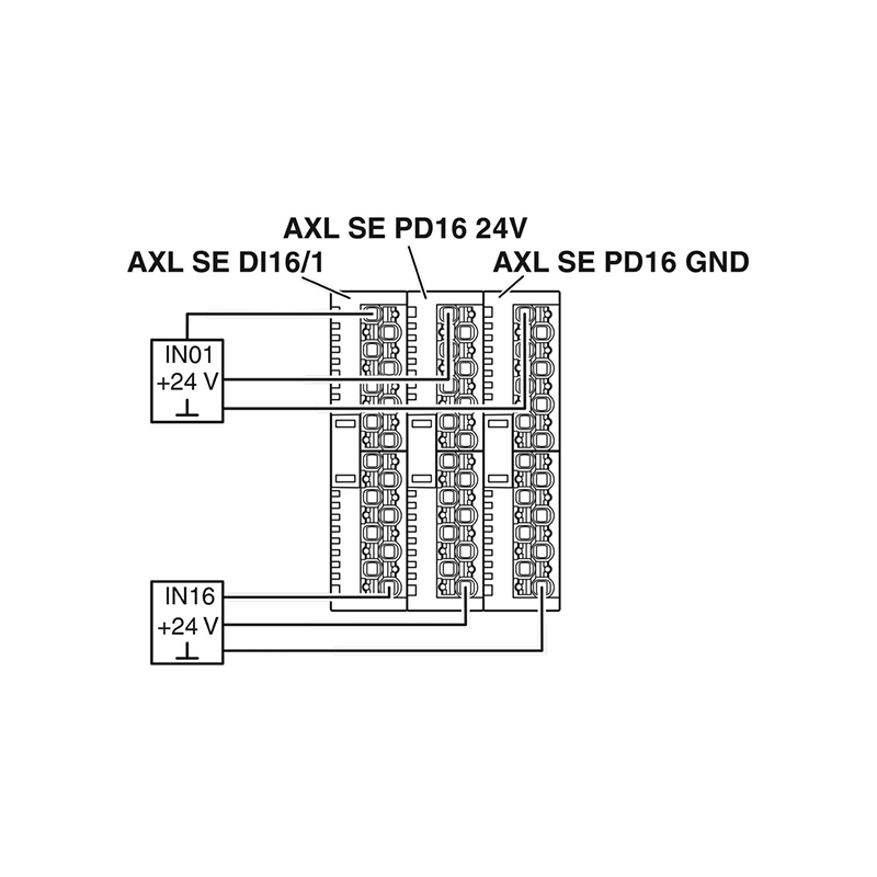 AXL SE DI16/1 - 数字量模块