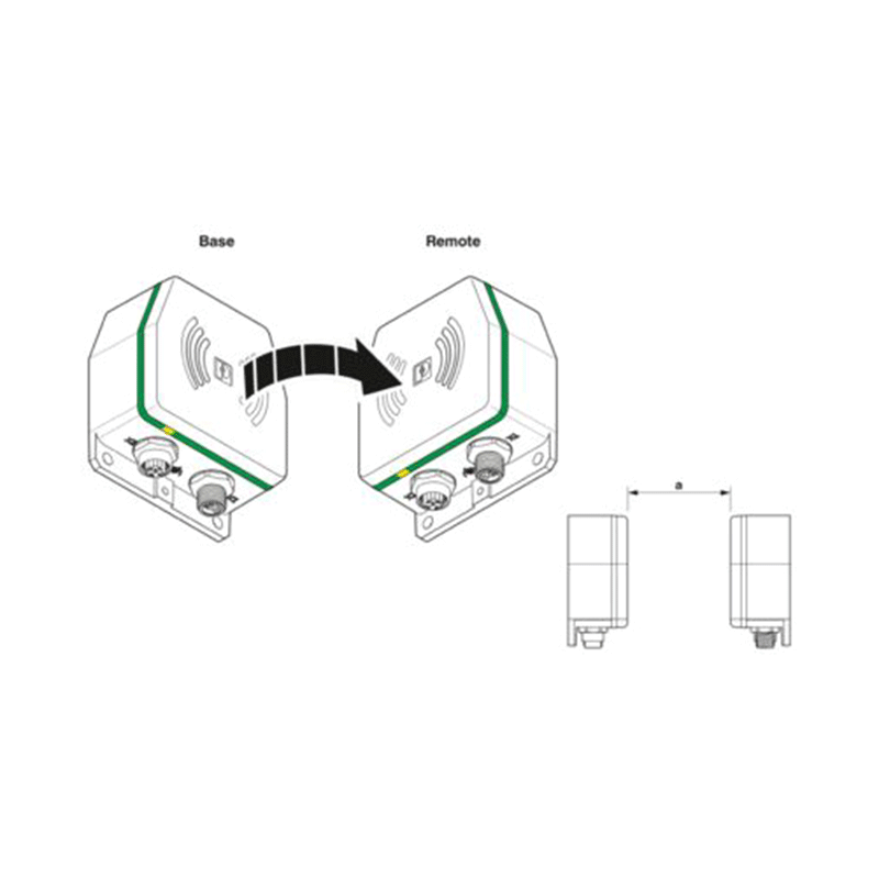 NEARFI PD 2A ETH B - 电感耦合器