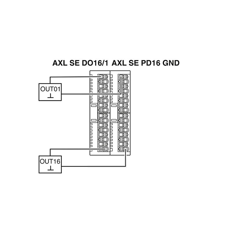 AXL SE DO16/1 - 数字量模块