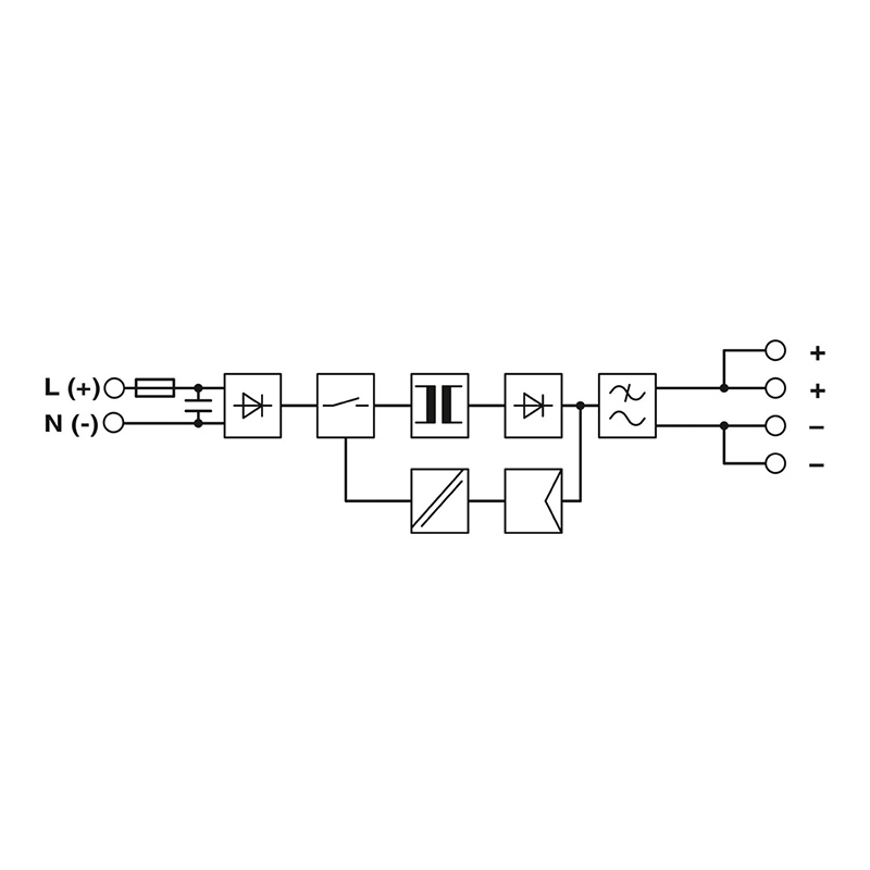 STEP-PS/ 1AC/12DC/3 - 电源