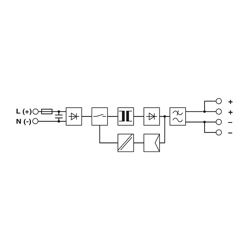 STEP-PS/ 1AC/24DC/3.8/C2LPS - 电源