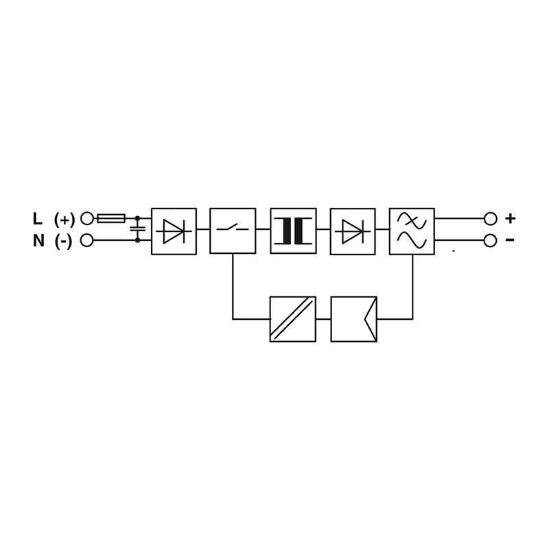 STEP-PS/ 1AC/24DC/0.5 - 电源