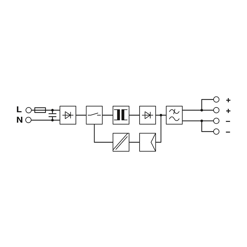 UNO-PS/1AC/12DC/ 55W/H - 电源