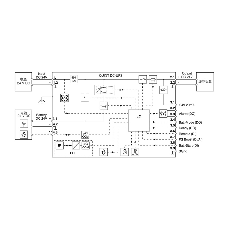 QUINT4-UPS/24DC/24DC/40/EC - 不间断电源