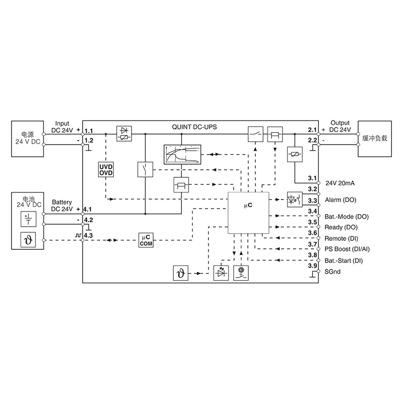 QUINT4-UPS/24DC/24DC/5 - 不间断电源