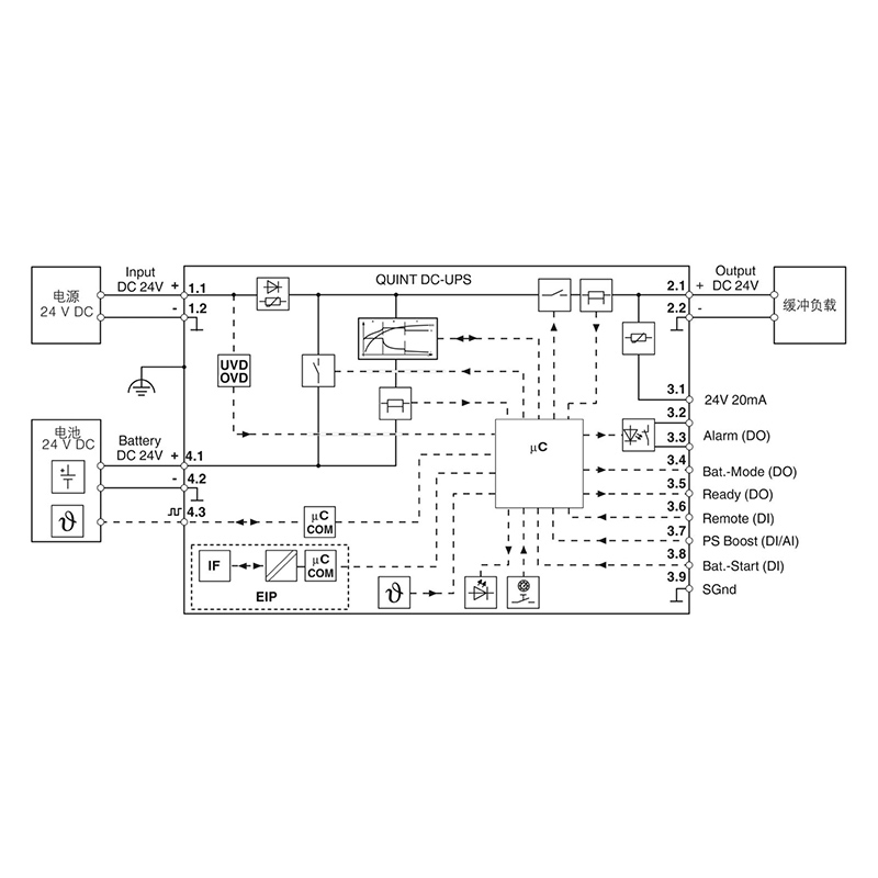 QUINT4-UPS/24DC/24DC/40/EIP - 不间断电源