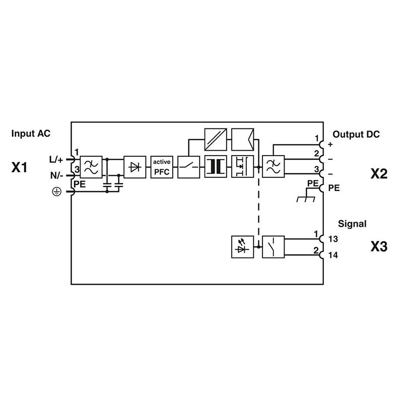 TRIO-PS-IP67/1AC/24DC/20 - 电源